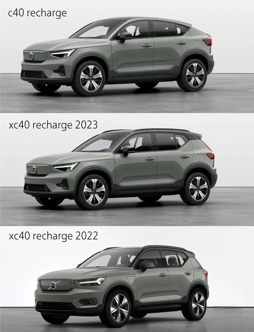 【沃尔沃xc40实际成交价,沃尔沃xc40价格走势】