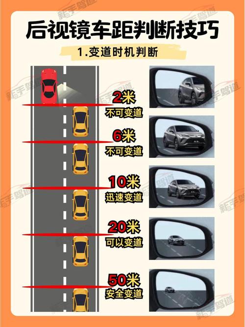 【小车后视镜的最佳角度,小车后视镜正确位置】