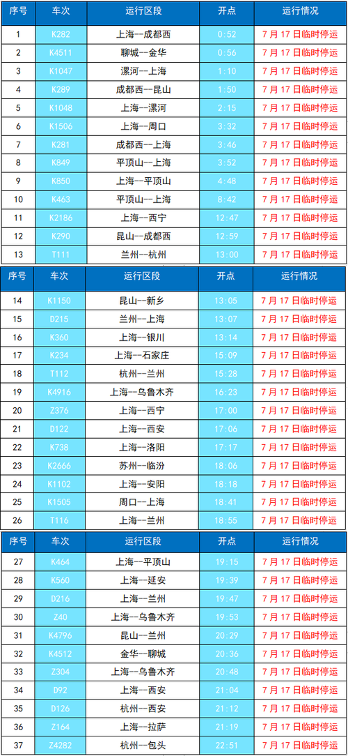 南京汽车客运北站/南京长途汽车客运北站停运了吗