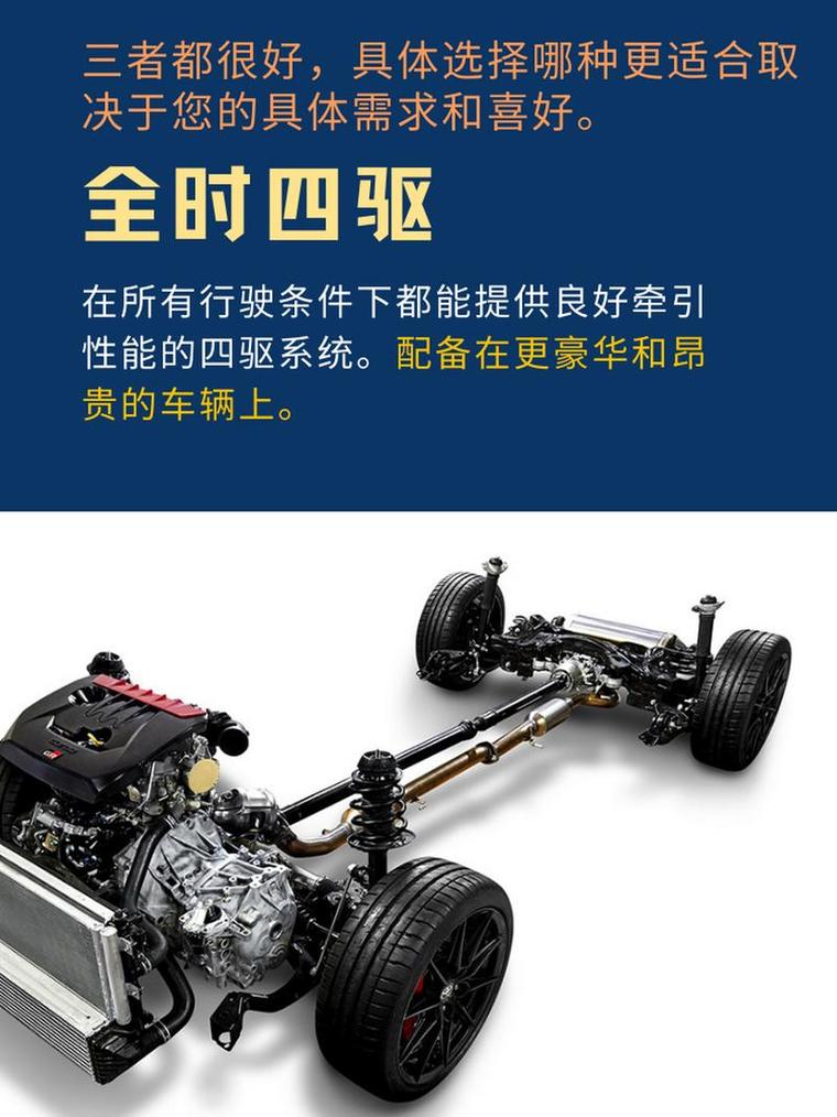 什么叫分时四驱(什么是分时四驱好不好)