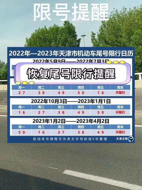 天津限号2020年时间表9月份 天津2021限号是什么时间