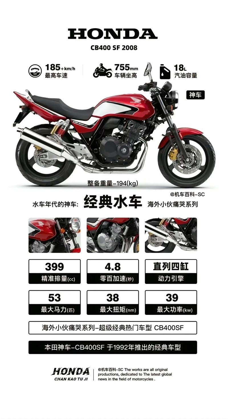 【cb400大贸多少钱,cb400新车报价大贸价】