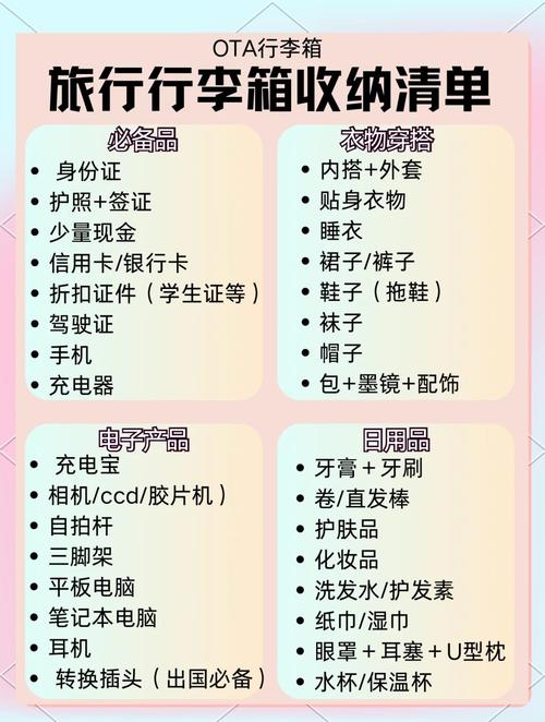 【旅游必备物品清单女生,出门旅游必备物品清单女生】