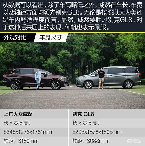 大众威然对比别克gl8 大众威然对比别克652视频